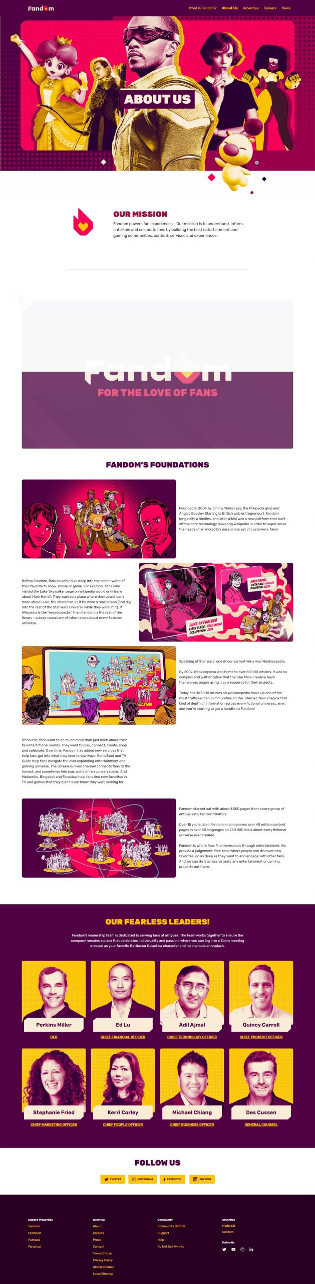 Fandom Website Development​