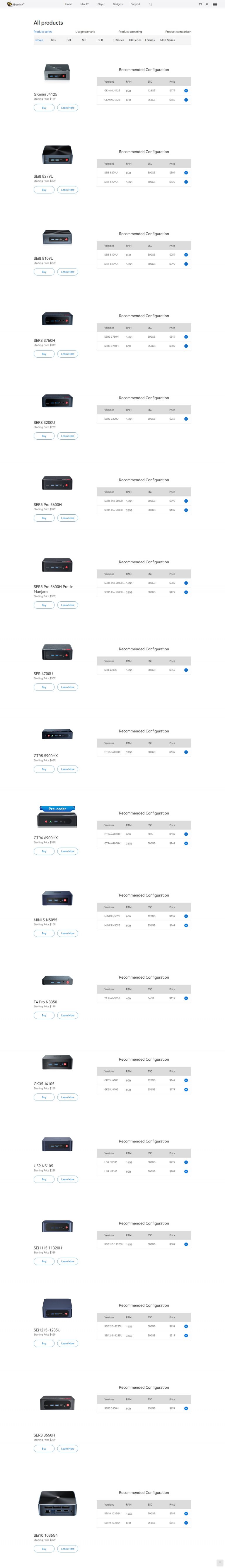 Bee Link Business Strategy​