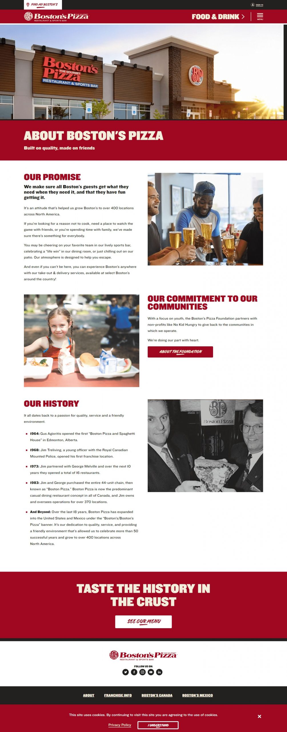 Boston Pizza Website Development​