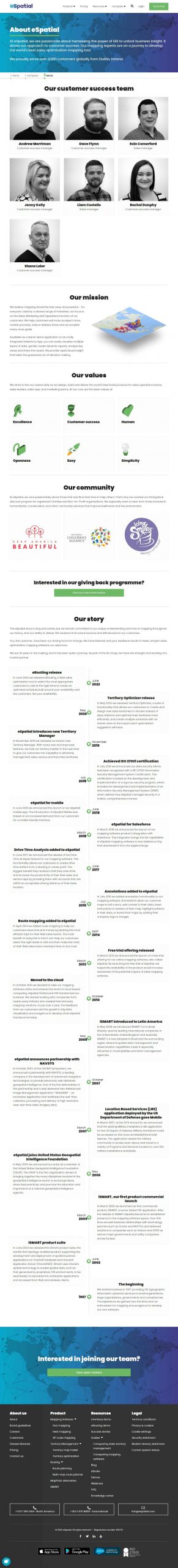 eSpatial Business Stratagey​