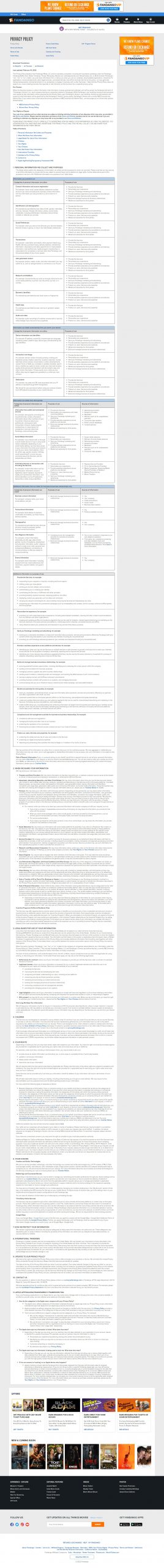 Rotten Tomatoes Website Development​