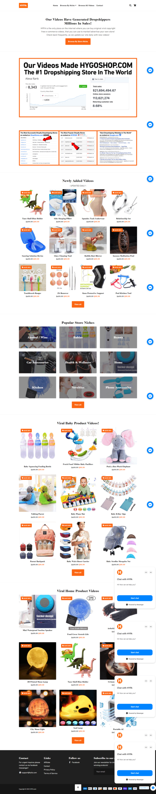 Hyfa Business Strategy​