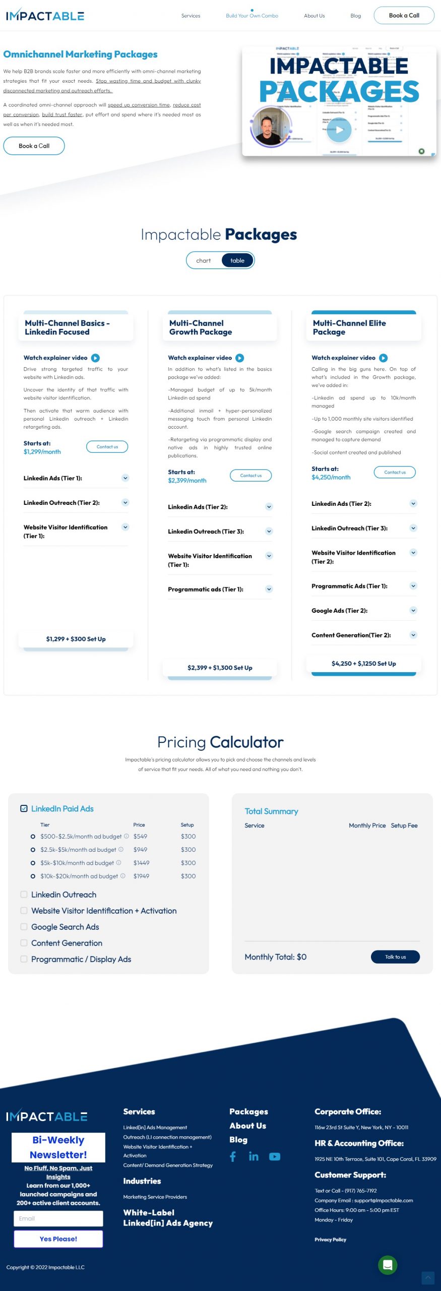 MP actable Social Media Ads​