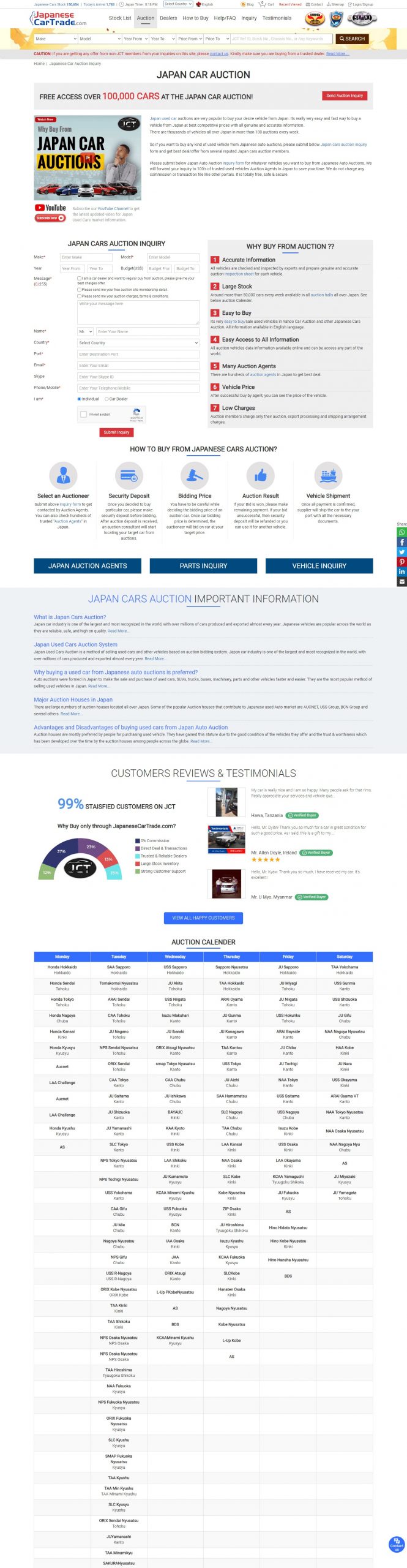Japanese Car Trade website Search Engine Optimization​