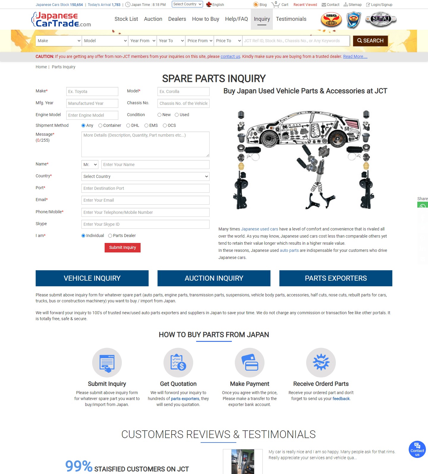 Japanese Car Trade website Search Engine Optimization​