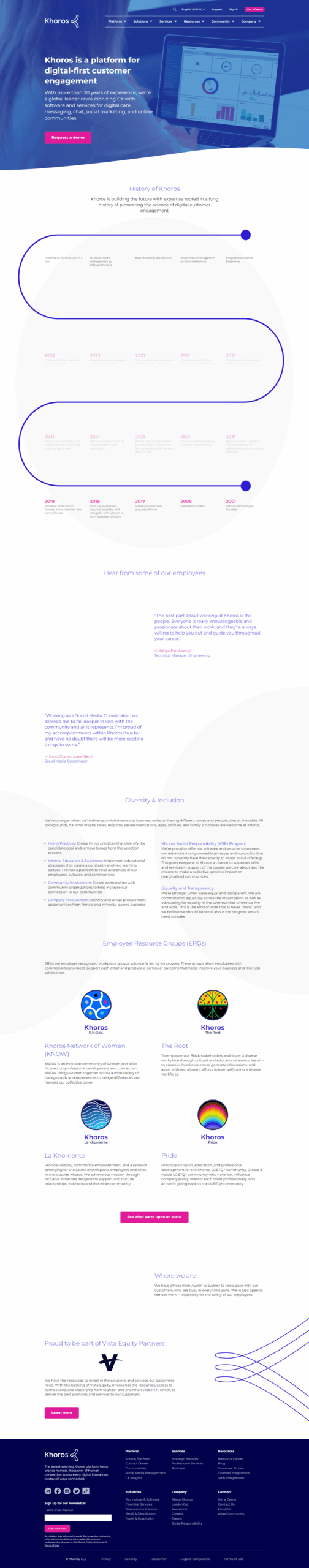 Khoros website Search Engine Optimization​