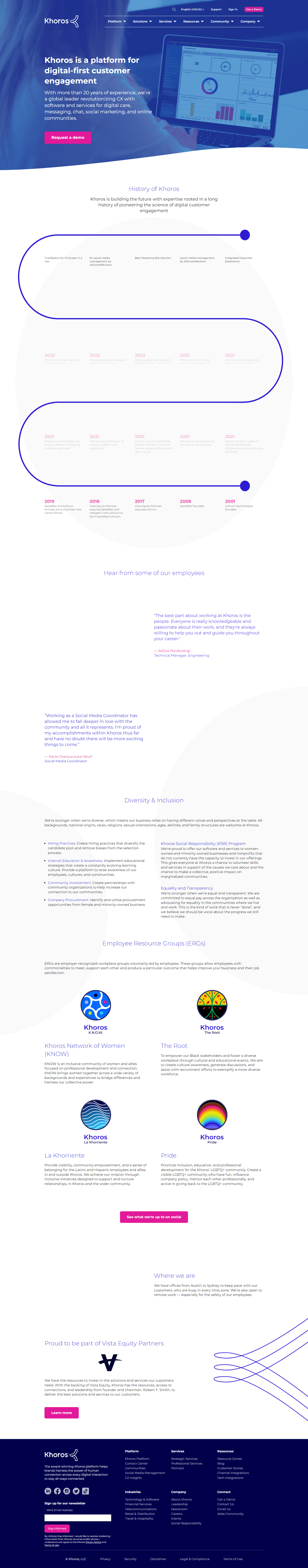 Khoros website