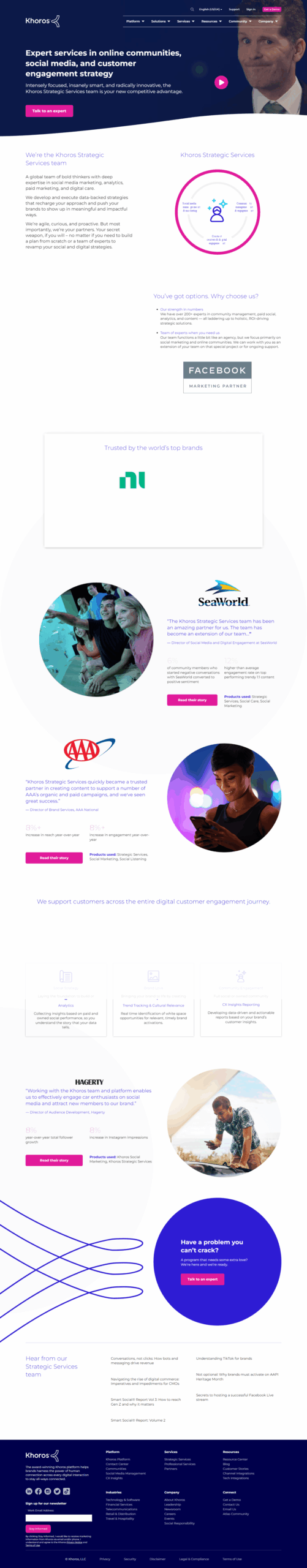 Khoros website Search Engine Optimization​