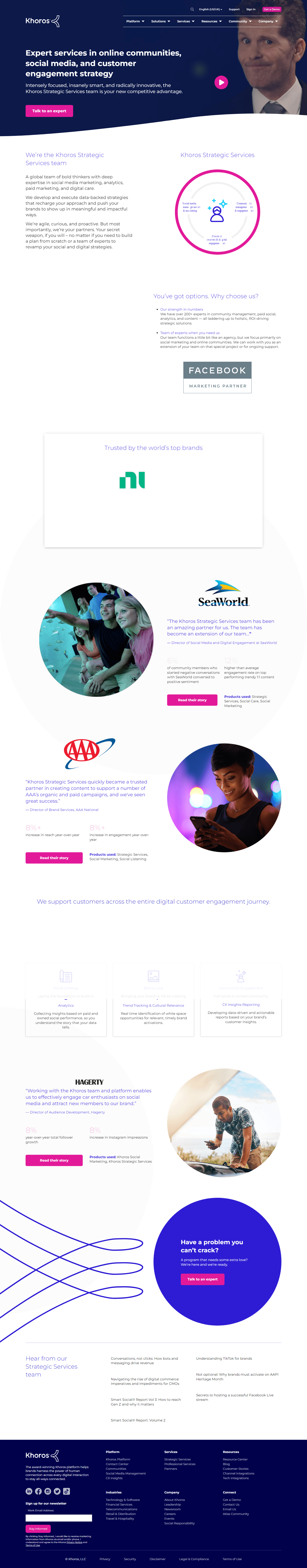 Khoros website