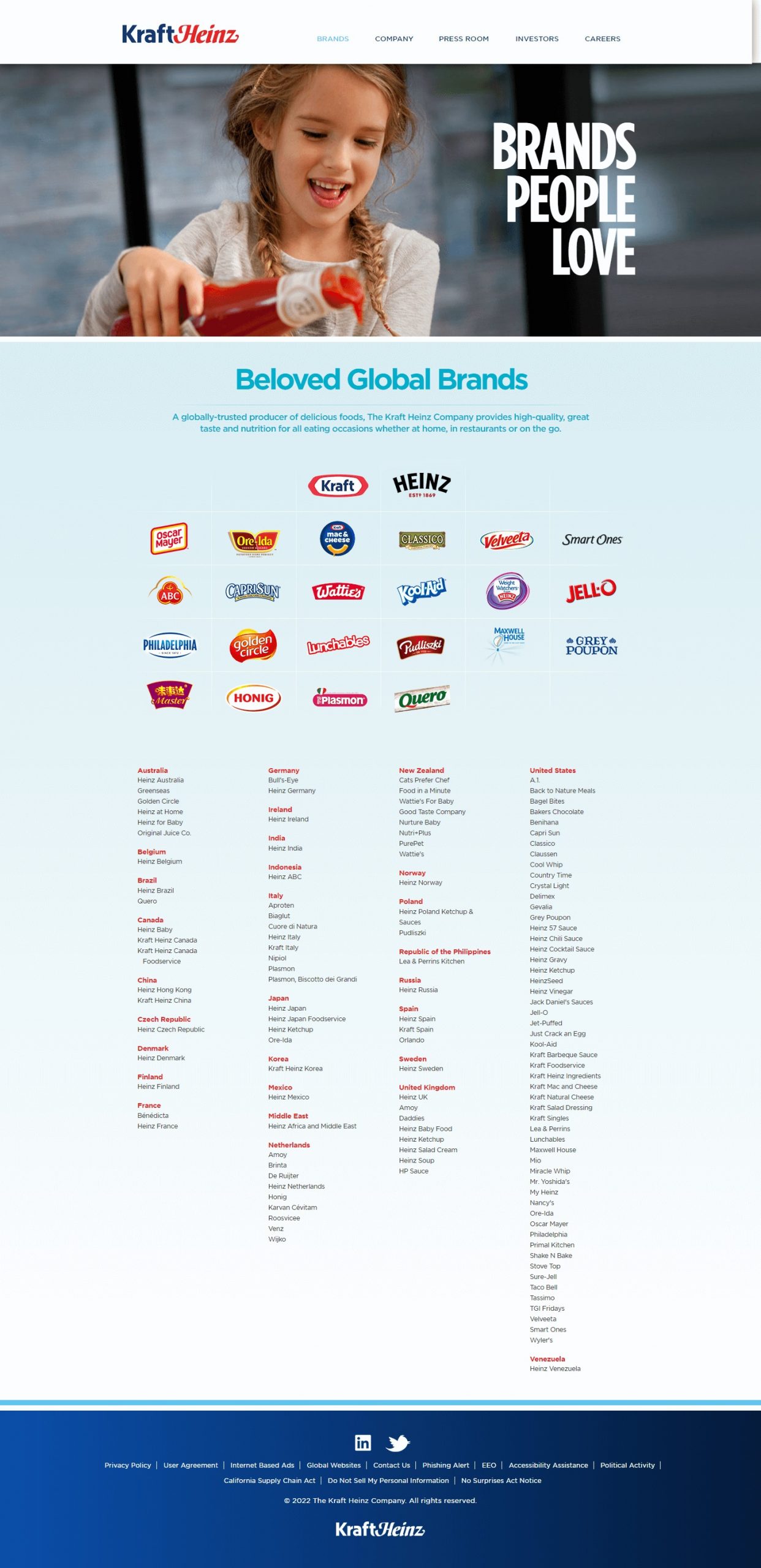 Kraft Heinz Company Website Development​