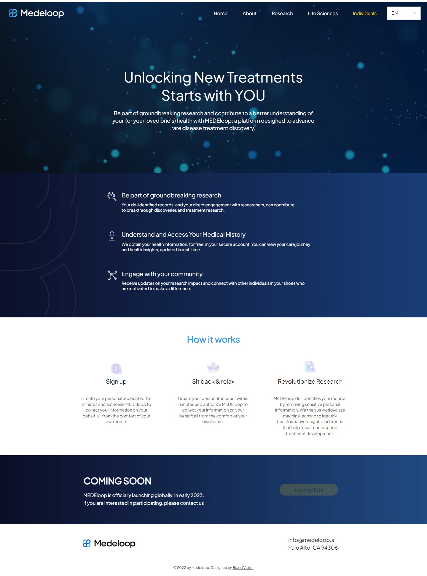 Medeloop website Search Engine Optimization​