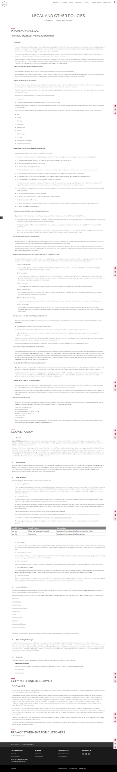 Nissan Social Media Ads​