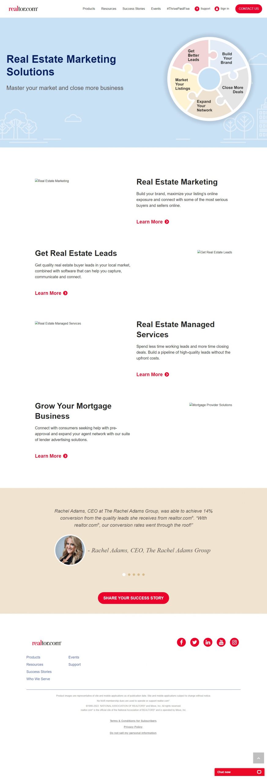 Softglaze Portfolio