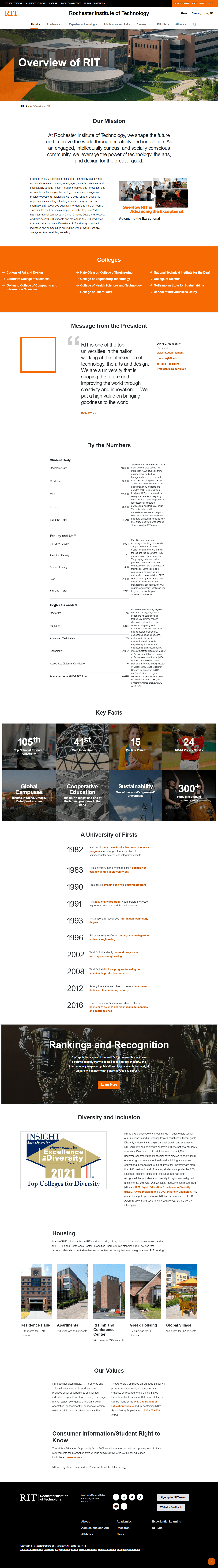 Rochester Institute of Technology