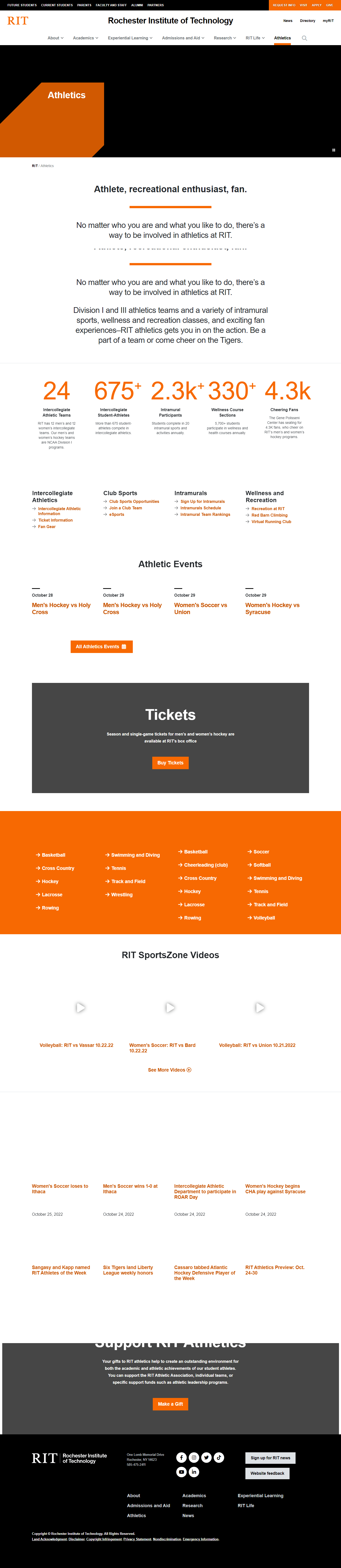 Rochester Institute of Technology