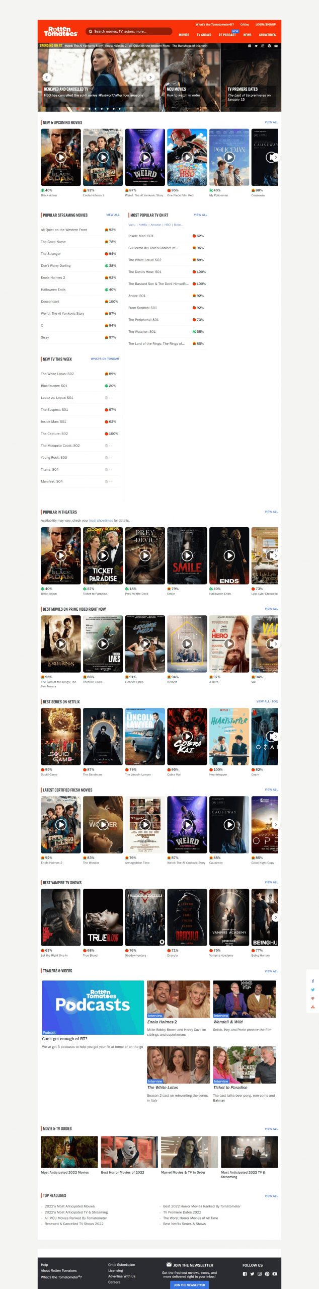 Rotten Tomatoes Website Development​