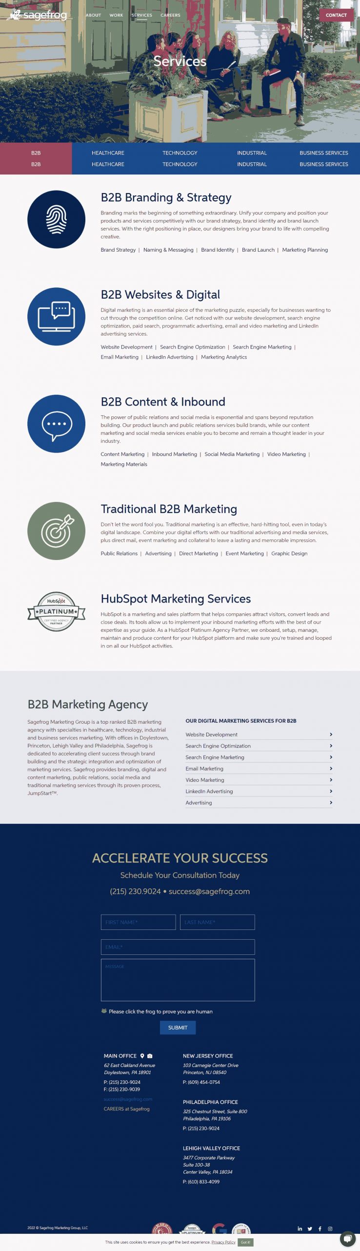 sagefrog Social Media Ads​