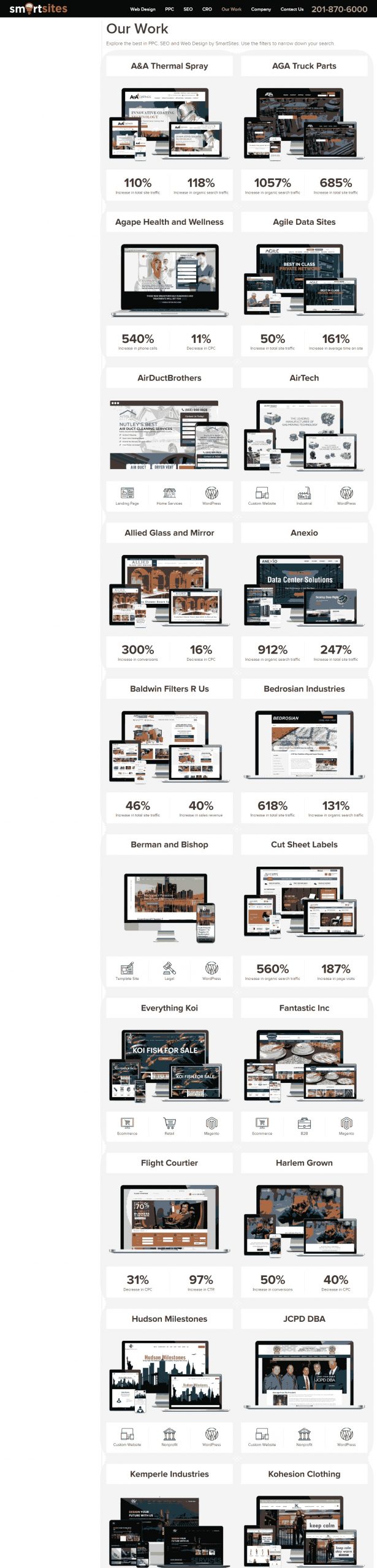 Smartsites Website Copy and Content Writing​