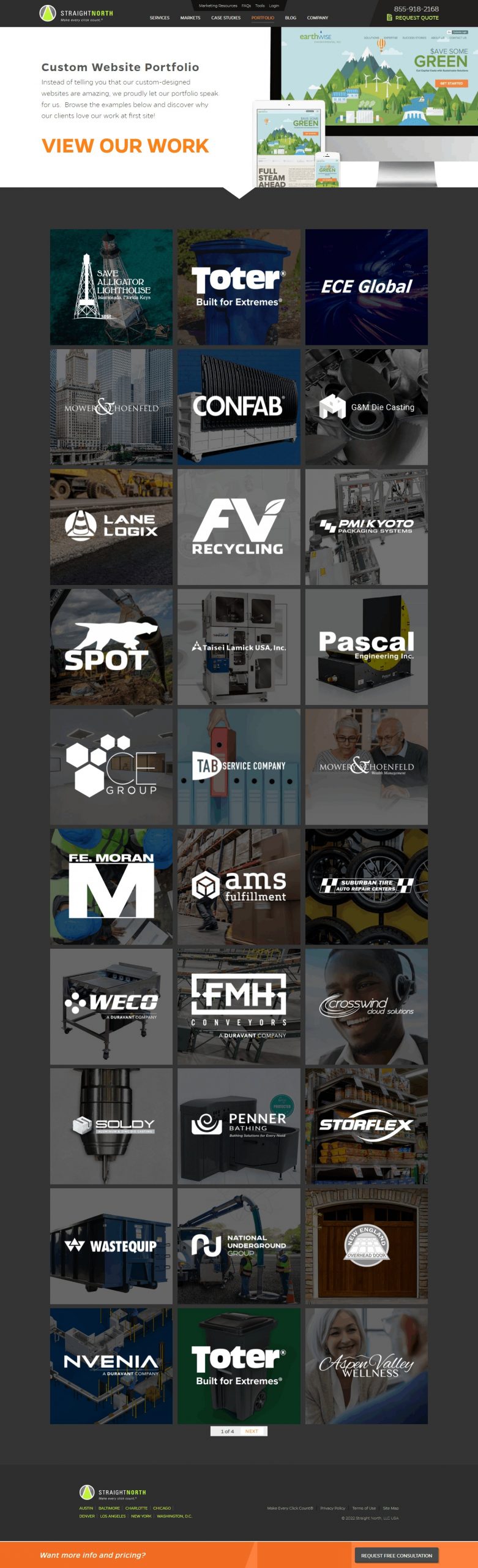 Straight North Business Strategy​