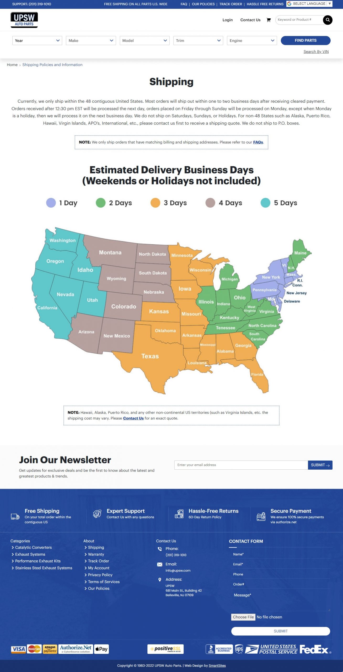 Upsw Auto Parts Website Development​