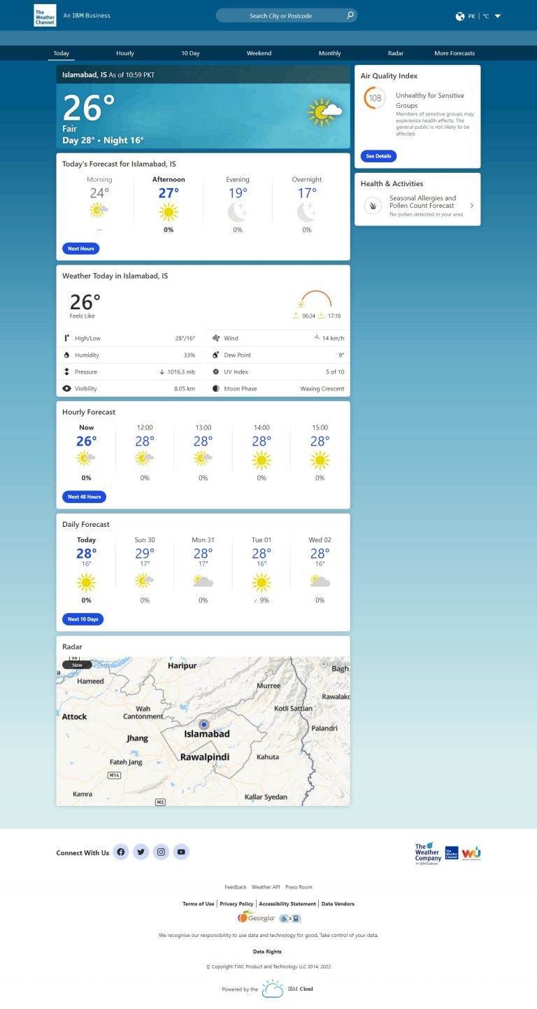 Weather Business Strategy​