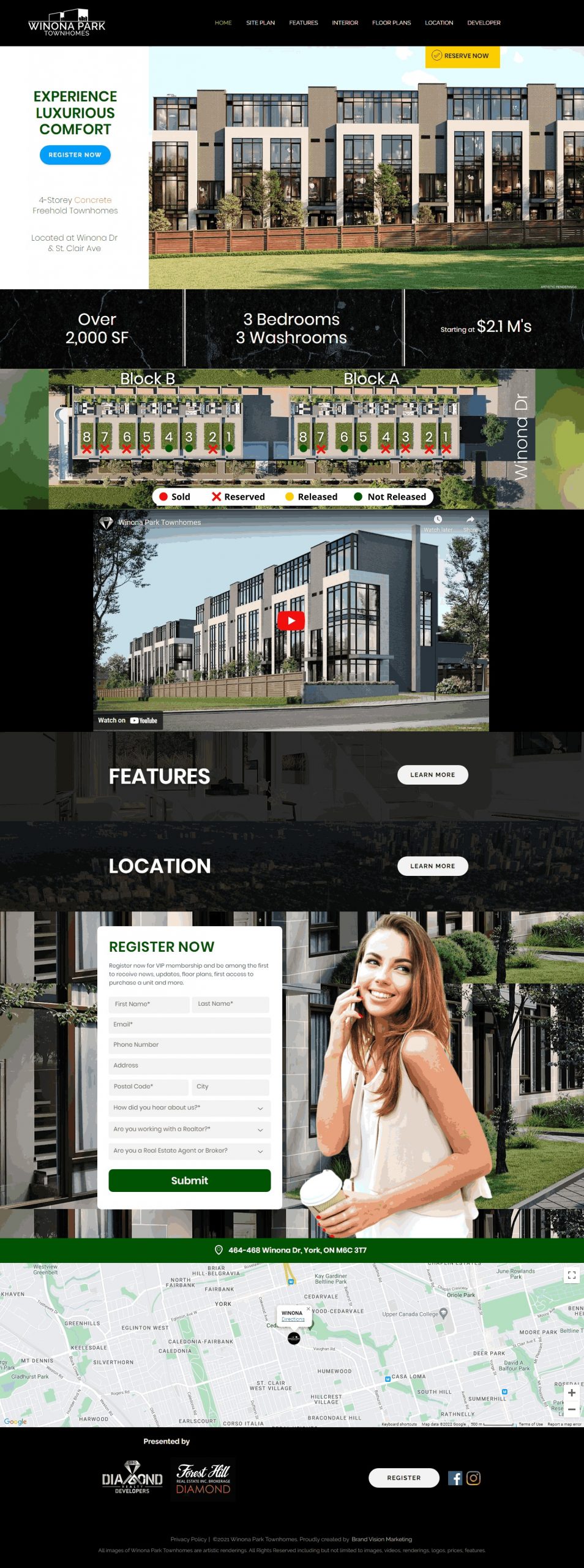 Winona Parks Business Strategy​