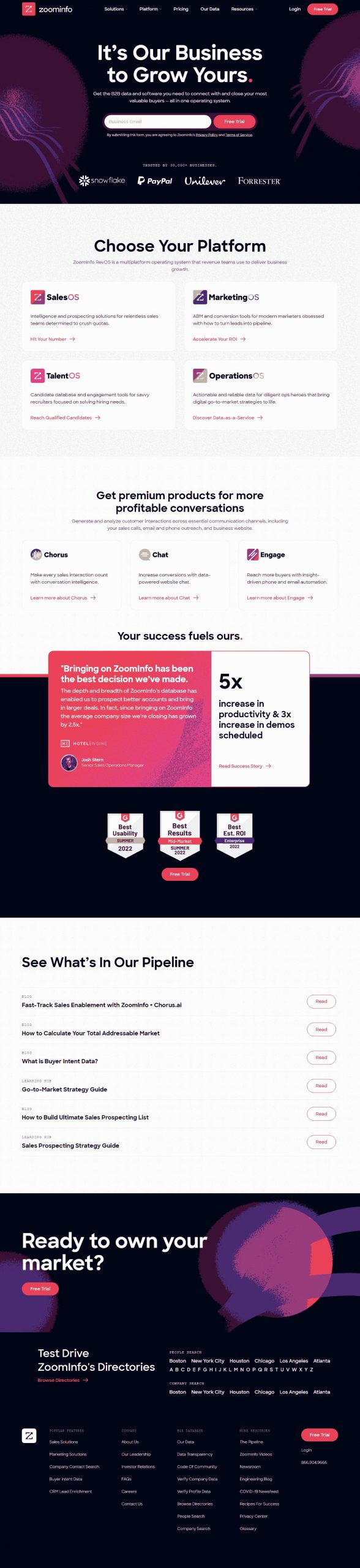 Zoominfo Website Copy and Content Writing​