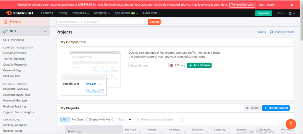 Digital Marketing SEO